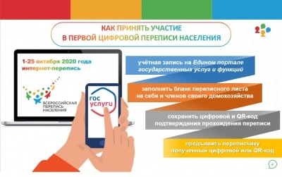 РЕЗУЛЬТАТЫ ЦИФРОВОЙ ПЕРЕПИСИ ОТКРОЮТ НОВЫЕ ВОЗМОЖНОСТИ ДЛЯ БИЗНЕСА