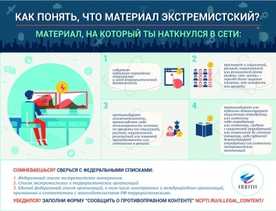 Как понять, что материал экстремистский