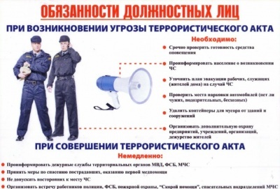 Порядок действий должностных лиц и персонала организаций при получении сообщений, содержащих угрозы террористического характера