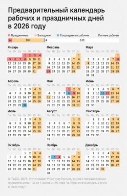 Россиян ждут 12 дней новогодних каникул в 2026 году