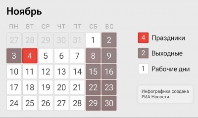 Как отдыхаем в ноябре 2025: выходные и праздничные дни