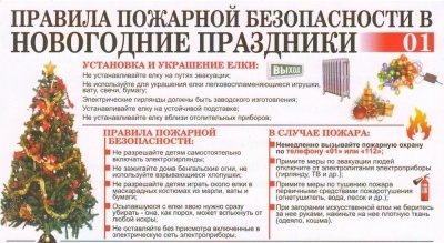 Рекомендации по соблюдение мер пожарной безопасности